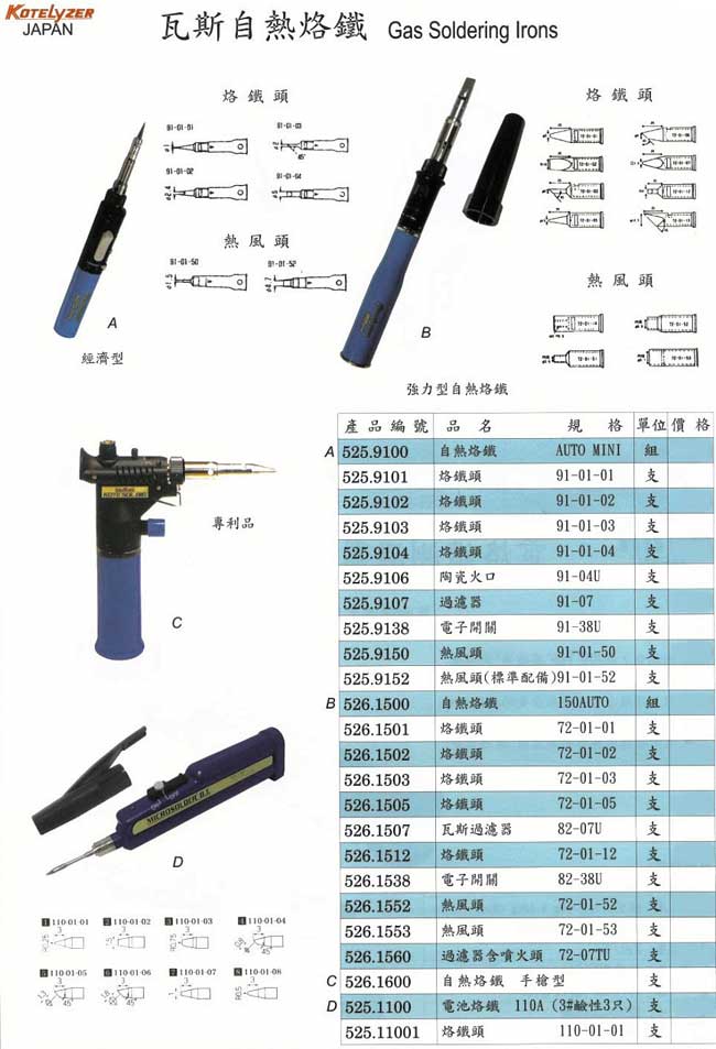 中壢五金,桃園五金,五金批發,五金行,電焊材料,瓦斯自熱烙鐵組