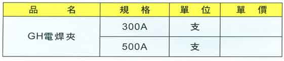 中壢五金,桃園五金,五金批發,五金行,電焊材料,GH電焊夾