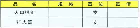 中壢五金,桃園五金,五金批發,五金行,電焊材料,GH火口通針打火器