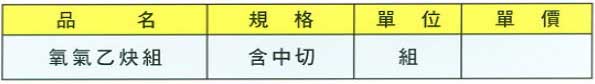 中壢五金,桃園五金,五金批發,五金行,電焊材料,攜帶式小型台車