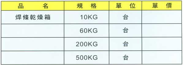 中壢五金,桃園五金,五金批發,五金行,電焊材料,乾燥箱