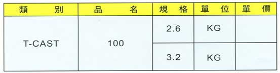 中壢五金,桃園五金,五金批發,五金行,電焊材料,天泰鑄鐵焊條