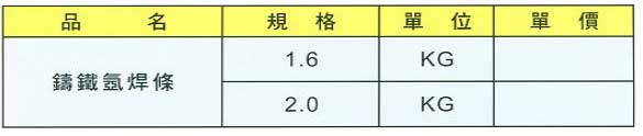 中壢五金,桃園五金,五金批發,五金行,電焊材料,鑄鐵氬焊條