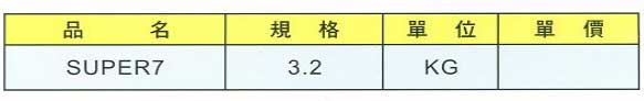 中壢五金,桃園五金,五金批發,五金行,電焊材料,補模鋼焊條