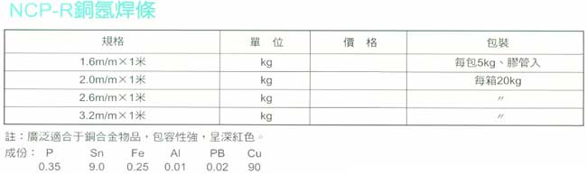 中壢五金,桃園五金,五金批發,五金行,電焊材料,NCP-R銅氬焊條