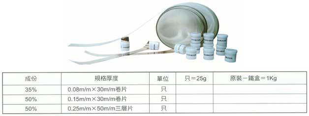 中壢五金,桃園五金,五金批發,五金行,電焊材料,銀鎦片