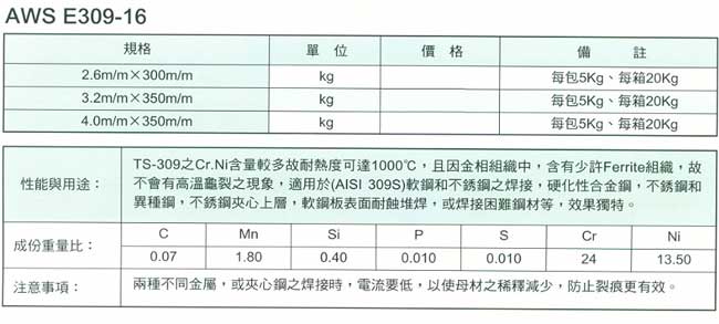 中壢五金,桃園五金,五金批發,五金行,電焊材料,Inox 309 不鏽鋼電焊條