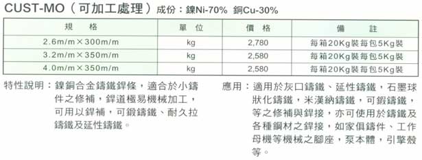 中壢五金,桃園五金,五金批發,五金行,電焊材料,鑄鐵電銲條