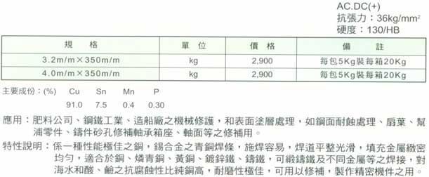 中壢五金,桃園五金,五金批發,五金行,電焊材料,青銅電銲條