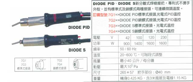 中壢五金,桃園五金,五金批發,五金行,電焊材料,手提式熱風焊接機