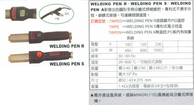 中壢五金,桃園五金,五金批發,五金行,電焊材料,手提式熱風焊接機