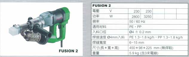 中壢五金,桃園五金,五金批發,五金行,電焊材料,壓出式焊接機