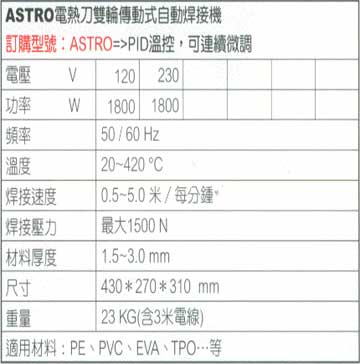 中壢五金,桃園五金,五金批發,五金行,電焊材料,自動焊接工具