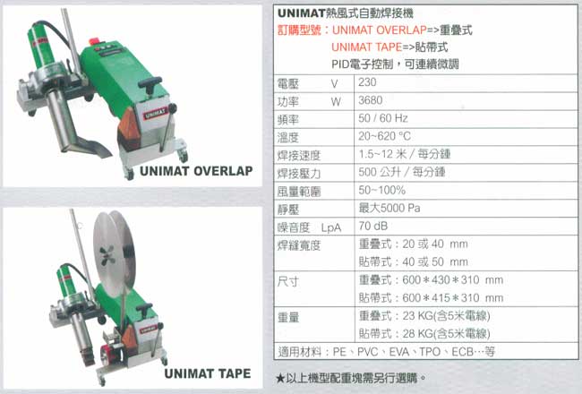 中壢五金,桃園五金,五金批發,五金行,電焊材料,熱風式自動焊接機