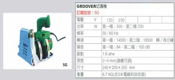 中壢五金,桃園五金,五金批發,五金行,土木營建類,切溝機