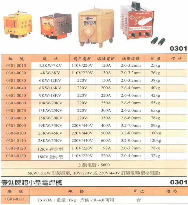 中壢五金,桃園五金,五金批發,五金行,電焊材料,超級電焊機