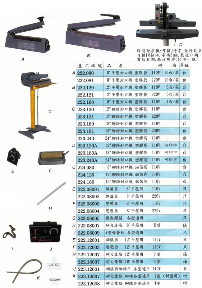 中壢五金,桃園五金,五金批發,五金行,包裝材料類,塑膠袋封口機