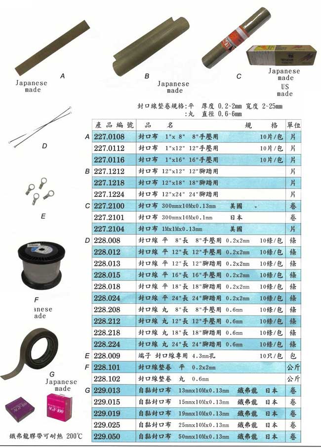 中壢五金,桃園五金,五金批發,五金行,包裝材料類,封口布/封口線