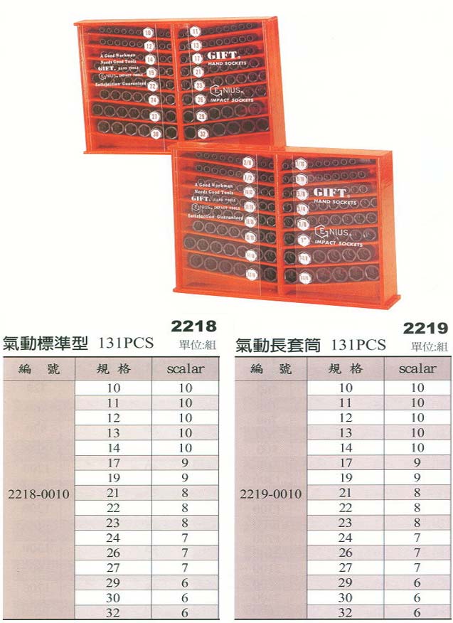 中壢五金,桃園五金,五金批發,五金行,手工具類,1/2氣動展示套筒組