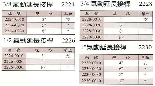 中壢五金,桃園五金,五金批發,五金行,手工具類,3/8氣動延長接桿