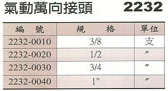 中壢五金,桃園五金,五金批發,五金行,手工具類,氣動萬向接頭