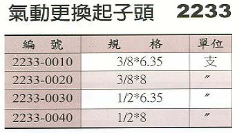 中壢五金,桃園五金,五金批發,五金行,手工具類,氣動更換起子頭