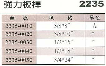 中壢五金,桃園五金,五金批發,五金行,手工具類,強力板桿