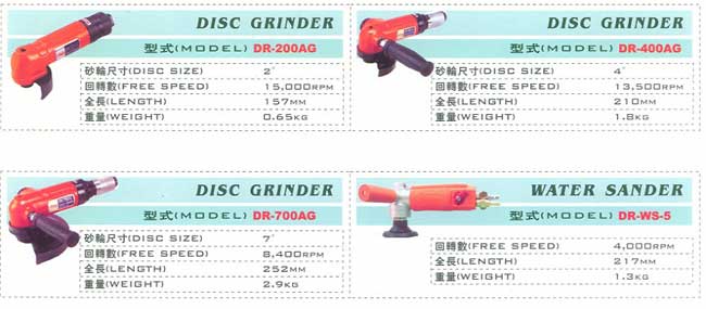 中壢五金,桃園五金,五金批發,五金行,氣動油壓工具類,砂輪機