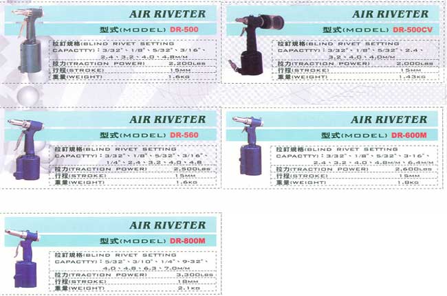 中壢五金,桃園五金,五金批發,五金行,氣動油壓工具類,氣動拉釘機