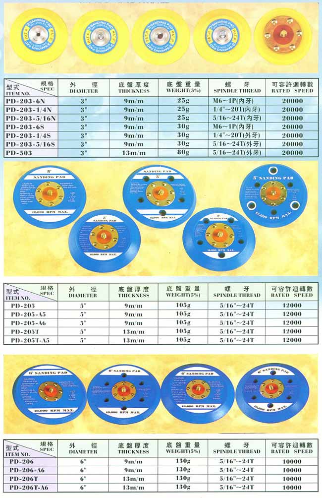 中壢五金,桃園五金,五金批發,五金行,研磨材料類,研磨盤系列