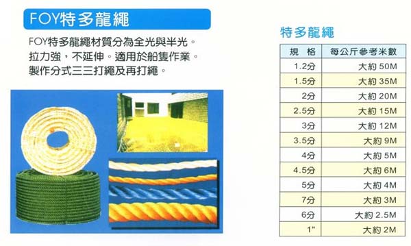 中壢五金,桃園五金,五金批發,五金行,包裝材料類,FOY特多龍繩