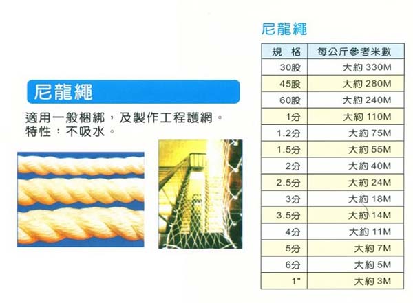 中壢五金,桃園五金,五金批發,五金行,包裝材料類,尼龍繩