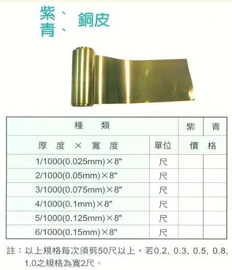 中壢五金,桃園五金,五金批發,五金行,水電材料,紫/青 銅皮