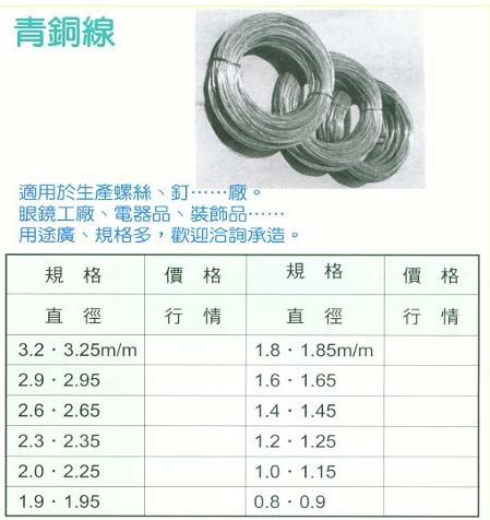 中壢五金,桃園五金,五金批發,五金行,電焊材料,青銅線