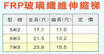 中壢五金,桃園五金,五金批發,五金行,土木營建類,FRP玻璃纖維伸縮梯