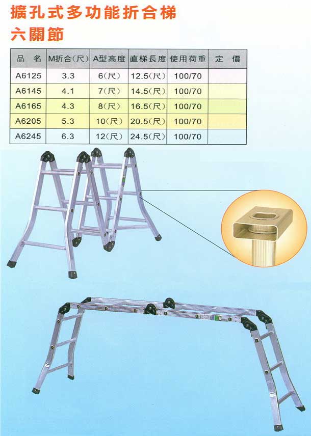 中壢五金,桃園五金,五金批發,五金行,土木營建類,擴孔式多功能折合梯六關節