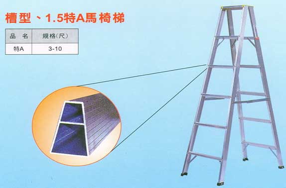 中壢五金,桃園五金,五金批發,五金行,土木營建類,槽型、1.5特A馬椅梯