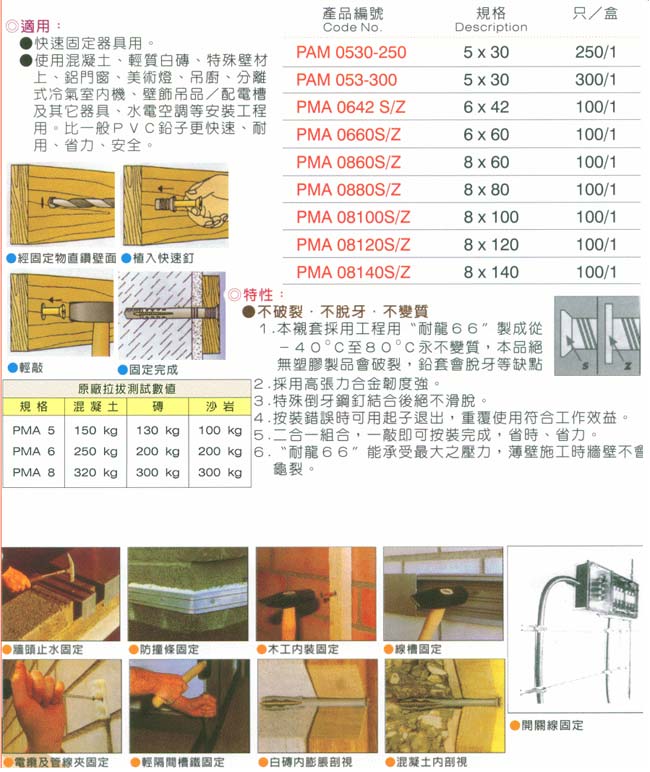 中壢五金,桃園五金,五金批發,五金行,培林、鏈條、螺絲,百事達敲擊式尼龍快速釘