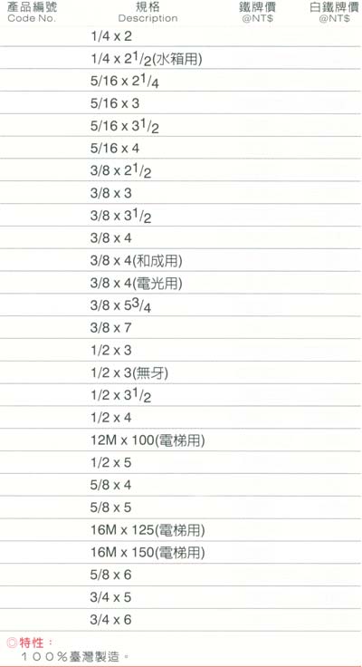 中壢五金,桃園五金,五金批發,五金行,培林、鏈條、螺絲,套管式壁虎