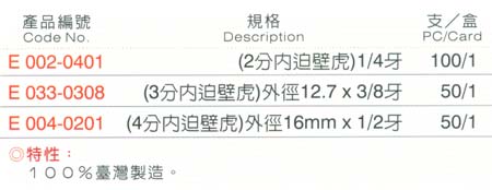 中壢五金,桃園五金,五金批發,五金行,培林、鏈條、螺絲,內迫式壁虎(鍍鋅)