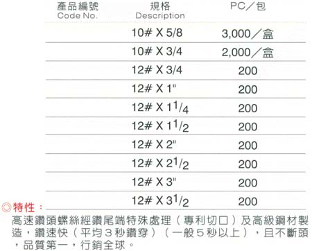 中壢五金,桃園五金,五金批發,五金行,培林、鏈條、螺絲,高速鑽尾螺絲(PAT鍍鋅)