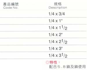 中壢五金,桃園五金,五金批發,五金行,培林、鏈條、螺絲,1/4鐵板牙功壁螺絲(不鏽鋼304)