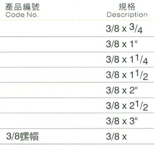 中壢五金,桃園五金,五金批發,五金行,培林、鏈條、螺絲,3/8鍍鋅六角頭螺絲  3/8螺帽