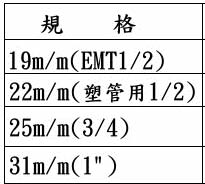 中壢五金,桃園五金,五金批發,五金行,水電材料,單立管束