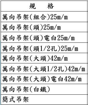 中壢五金,桃園五金,五金批發,五金行,水電材料,萬向吊架(簡單行吊架)