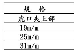 中壢五金,桃園五金,五金批發,五金行,培林、鏈條、螺絲,虎口夾及配件