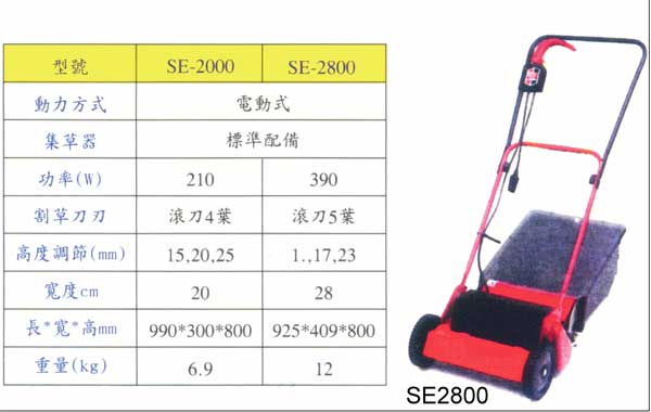 中壢五金,桃園五金,五金批發,五金行,工廠與居家清潔工具,手推割草機