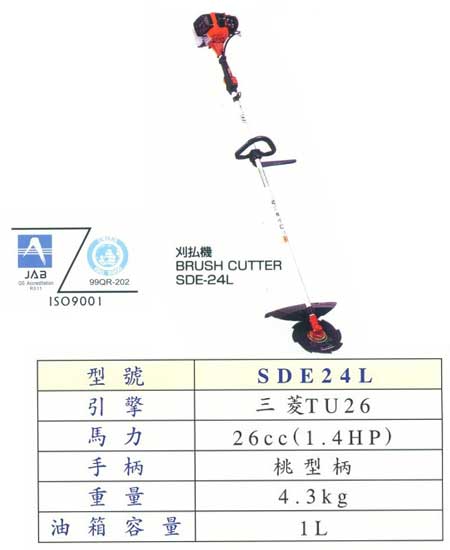 中壢五金,桃園五金,五金批發,五金行,工廠與居家清潔工具,大新割草機