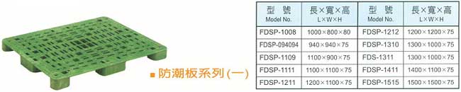 中壢五金,桃園五金,五金批發,五金行,塑膠與橡膠材料,環保塑膠棧板防潮板系列