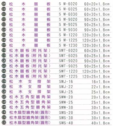 中壢五金,桃園五金,五金批發,五金行,工廠與居家清潔工具,松木層板、托架、五角形牆角架